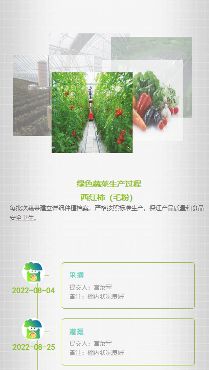 水肥一體化 水肥一體化